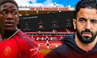 阿莫林或再强留曼联新帝星！直言青训球员被过高吹捧，给过机会但不中用