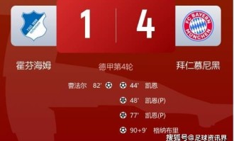 凯恩戴帽创纪录！拜仁 4-1 轻取霍芬海姆，豪取德甲开局四连胜